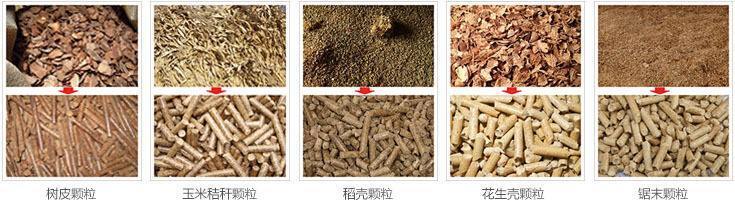 生物质颗粒燃料，是将生物质材料作为原材料，通过生物质颗粒机物理挤压成型